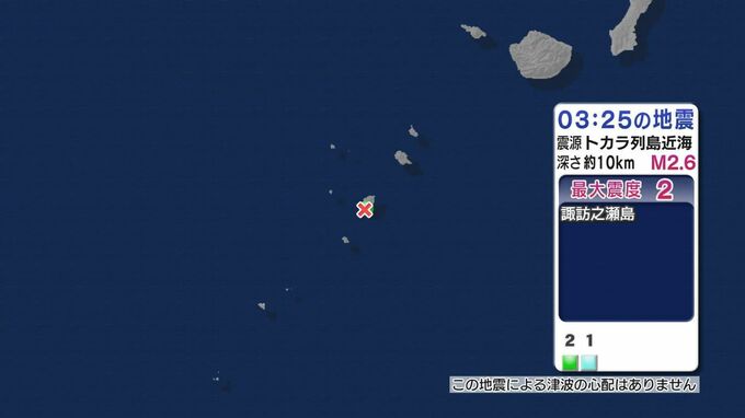 トカラ列島近海で地震 鹿児島十島村で最大震度2 津波の心配なし|TBS NEWS DIG