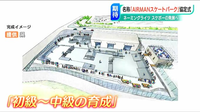 『ＡＩＲＭＡＮスケートパーク』7月30日(日)オープン　プロスケートボーダーによるデモンストレーションや無料体験会も　新潟市中央区|TBS NEWS DIG