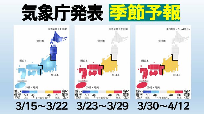 【天気情報】気温が高いのは17日(日)まで!? 一転、週明けからは平年より低い日も 気象庁「季節予報・向こう1か月の天候の見通し」　|　愛媛のニュース - Nスタえひめ｜あいテレビは6チャンネル