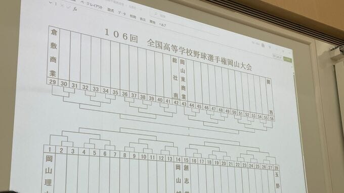【速報】夏の高校野球岡山大会・組み合わせ抽選会　創志学園は倉敷工・笠岡工の勝者と　岡山東商はおかやま山陽・明誠の勝者と2回戦で激突【組み合わせ抽選結果掲載】　|　岡山・香川のニュース | 天気 | RSK山陽放送