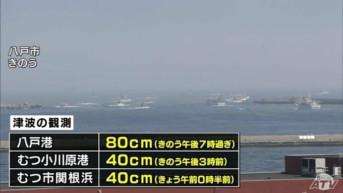青森県内で最大約2600人が避難　カムチャツカ半島付近の巨大地震の影響で現在も「津波注意報」継続中　県は9市町村に災害救助法の適用決める|TBS NEWS DIG