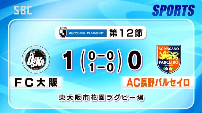 J3長野パルセイロ・アウェーでFC大阪と対戦|TBS NEWS DIG