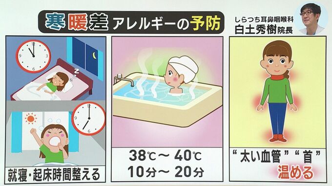 厳しい冷え込み続く「寒暖差アレルギー」に要警戒　さらに早くも花粉症の症状を訴える人も・・体調管理に注意を　|　福岡のニュース｜RKB NEWS｜RKB毎日放送