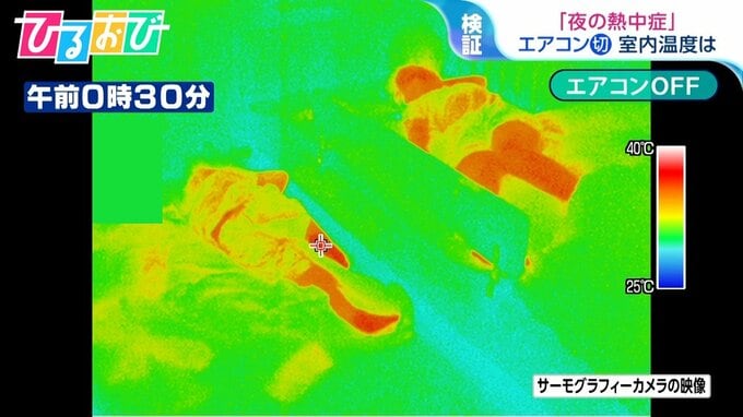 医師が警鐘「夜の熱中症」　タイマーでエアコンが切れたら室温はどのくらい上がるか検証【ひるおび】|TBS NEWS DIG