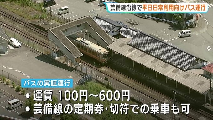 芸備線沿線でバスの実証実験　平日の日常利用向け　6月1日から9月末まで　7月以降には観光利用向けのバスの実証実験も　|　RCC NEWS | 広島ニュース | RCC中国放送