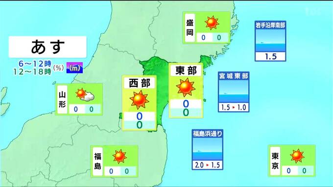 【24日宮城の天気】昼過ぎまですっきりと晴れる　東部では西寄りの風やや強く（23日午後4時現在）tbc気象台|TBS NEWS DIG