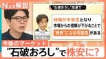 “石破おろし”で株安に?参院選与党大敗でも…マーケット反応は“限定的”だったワケ “カギ握る”日米関税交渉【Nスタ解説】|TBS NEWS DIG