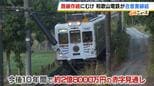 「今のままではもたない」貴志川線存続のため…和歌山電鉄と和歌山県などが「上下分離方式」に向けた合意書締結「３年から５年くらいの間には黒字転換できるように」　運行と設備管理を分担し事業継続図る|TBS NEWS DIG
