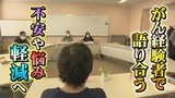 がんの不安や悩み 交流サロンで癒やす 経験者だからこそ分かり合えることも... ワールドキャンサーデー2023で考える 富山 | 富山のニュース|天気・防災|チューリップテレビ