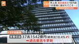 トヨタ自動車 昨年度の売上高37兆円余り 過去最高を更新|TBS NEWS DIG