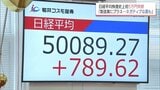 日経平均株価　初の5万円突破　宮崎県内の企業や暮らしへの影響は?　専門家に聞く|TBS NEWS DIG