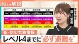 あなたの命守る「新・防災気象情報」とは、紫のレベル4（危険警報）までに必ず避難を【Nスタ解説】|TBS NEWS DIG