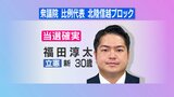 【速報】比例代表北陸信越ブロックで福田淳太氏（立憲・新）が当選確実　|　SBC NEWS | 長野のニュース | SBC信越放送