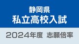 静岡県私立高校入試2024　志願倍率は浜松学院4.72倍　藤枝明誠3.72倍　星陵3.05倍に【令和6年度高校入試　志願状況】　|　静岡のニュース | SBSNEWS | 静岡放送