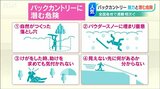 バックカントリーの心得「何度も何度も山に向き合い観察すること」準備や予備知識なしでは“命を落とす危険”も | 新潟のニュース・天気|BSN NEWS|BSN新潟放送