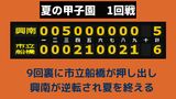 【続報】夏の甲子園1回戦 9回裏にサヨナラ押し出しで興南高校敗れる | 沖縄のニュース|RBC 琉球放送
