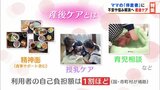 「ずっと疲れている24時間労働」自殺や虐待につながる産後うつ防止へ “産後ケア”で「お母さんの伴走者に」 | 福島のニュース│TUF