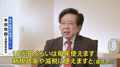 高市政権の“経済政策ブレーン” 本田悦朗氏「財政余力は毎年10兆円」と提言| TBS CROSS DIG with Bloomberg