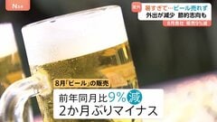 暑すぎて…ビールが売れない？ 8月販売は2か月ぶりのマイナスに　記録的暑さで外出機会減少・業務用の売り上げ落ちる| TBS CROSS DIG with Bloomberg