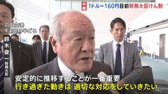 鈴木財務大臣「行き過ぎた動きには適切な対応」外国為替市場で円相場が1ドル＝160円台目前に| TBS CROSS DIG with Bloomberg
