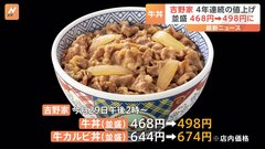吉野家、牛丼並盛りの店内価格を468円→498円に値上げ| TBS CROSS DIG with Bloomberg