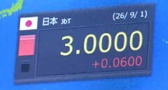 金利上昇はどうすれば止まるのか　少なくとも“日本の対応では困難”| TBS CROSS DIG with Bloomberg