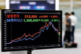 韓国の個人投資家、年率40%の仕組み商品に食指－株安でもリスク選好| TBS CROSS DIG with Bloomberg