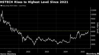 中国のハイテク株、4年ぶりの高値－AIと米中の緊張緩和に期待高まる| TBS CROSS DIG with Bloomberg