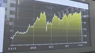 長期金利 一時1.775％まで上昇　財政悪化懸念で債券売り続く| TBS CROSS DIG with Bloomberg