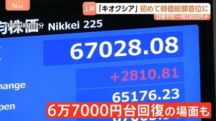 日経平均株価 終値1800円高の6万6000円台に 半導体メモリー大手