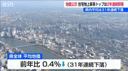 地価公示】大規模リゾートの妙高市赤倉が商業地で上昇率トップ 住宅地