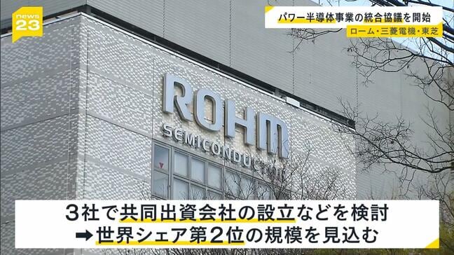 京都の半導体大手「ローム」　東芝・三菱電機と“パワー半導体事業”の統合協議を開始　実現すれば世界シェア２位の規模|TBS NEWS DIG