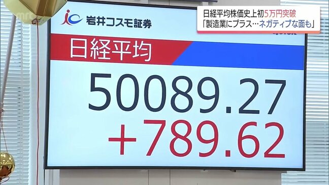 日経平均株価　初の5万円突破　宮崎県内の企業や暮らしへの影響は?　専門家に聞く|TBS NEWS DIG