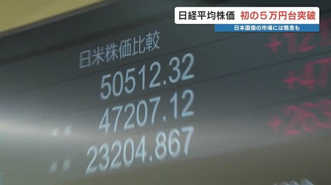日経平均史上初の5万円突破 市民「どこまでいくかな」「実感できるのはいつ?」 |TBS NEWS DIG