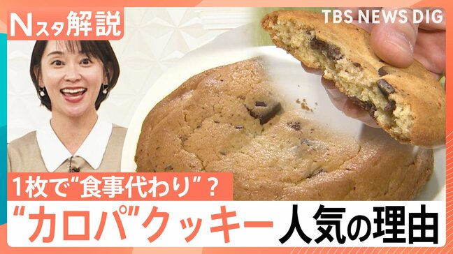 クッキーが“食事”に?1枚で白米2杯分…あえて高カロリーを選択“カロパ”商品が人気のワケ【Nスタ解説】|TBS NEWS DIG