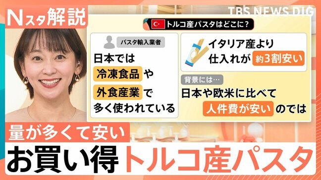 1食24.6円！安いパスタは“トルコ産” 「さっぱり」「噛みごたえあり」でスープ料理にぴったり！【Nスタ解説】|TBS NEWS DIG