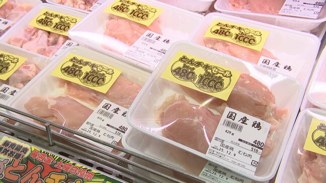 「安いイメージが」 “家計の味方” 鶏むね肉が高騰 その背景はエサ代高騰に加え健康志向も 山梨|TBS NEWS DIG