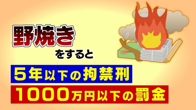ちょっと燃やすだけは禁物…“野焼き”は「5年以下の拘禁刑」「1000万円以下の罰金」 ブロック囲いやドラム缶などでの焼却も法律で禁止　|　富山のニュース｜天気・防災｜チューリップテレビ