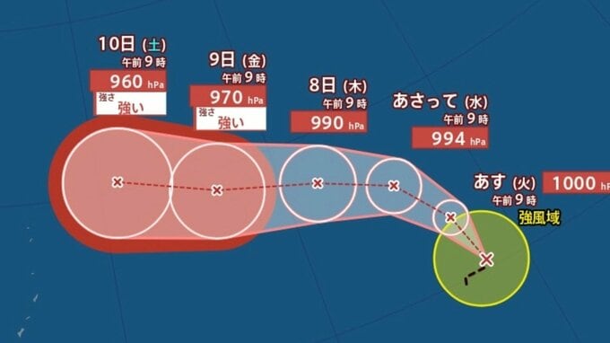 【台風情報】最大瞬間風速55m/s・中心気圧960hPa予想「台風29号（コグマ）」発生...「台風のたまご＝熱帯低気圧b」が発達...今後の進路、日本への影響は？15日（木）までの雨風シミュレーションで確認【気象庁5日10時15分発表】|TBS NEWS DIG