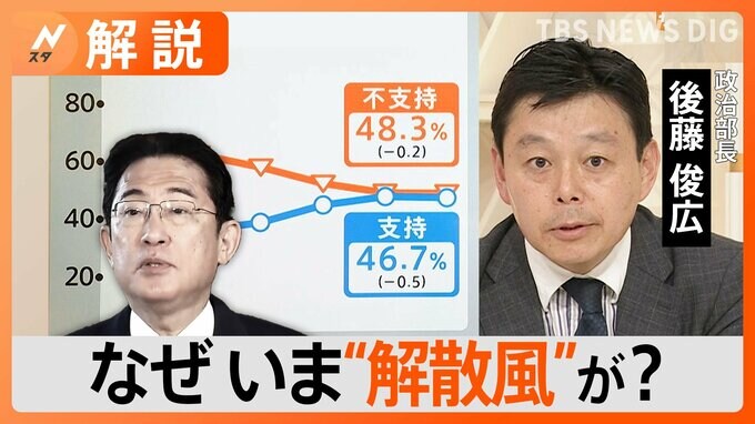 今国会で？“解散風”強まる、岸田総理は決断するか？【Nスタ解説】|TBS NEWS DIG