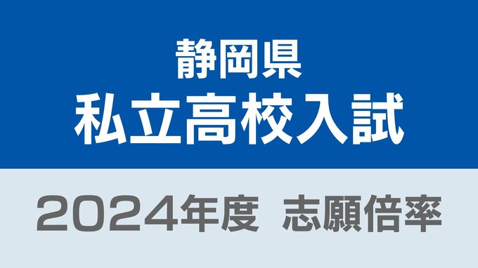 静岡県私立高校入試2024　志願倍率は浜松学院4.72倍　藤枝明誠3.72倍　星陵3.05倍に【令和6年度高校入試　志願状況】|TBS NEWS DIG
