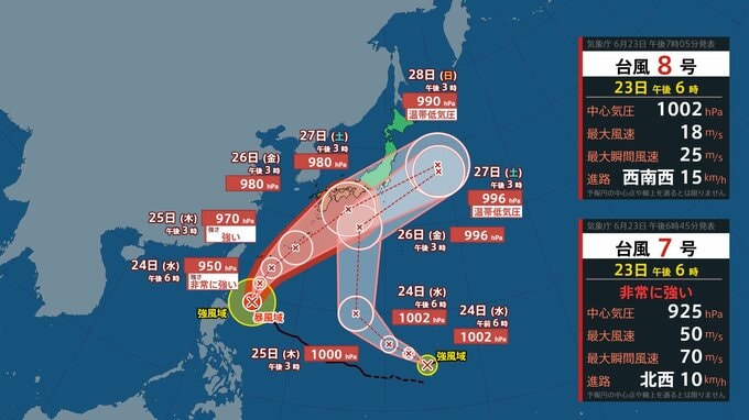 【台風情報】非常に強い台風7号　27日に暴風域を伴って九州の南を通過する予想に　台風8号も発生  ダブル台風に【最新の予想　風雨のシミュレーション】|TBS NEWS DIG