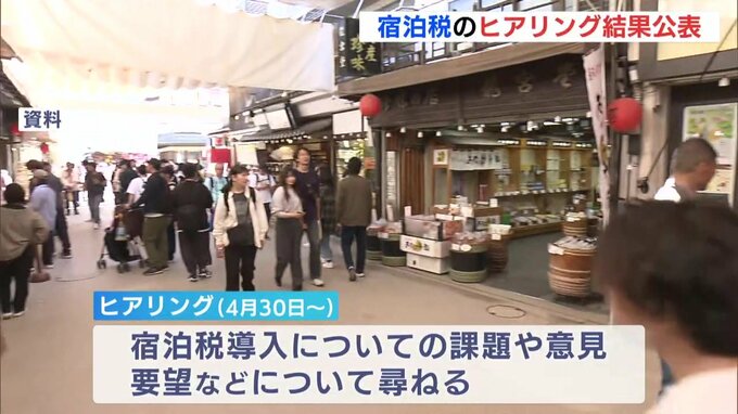 県が宿泊税のヒアリング結果公表「観光施策を進めるうえで必要」 ビジネス客への課税に懸念や学校行事への配慮求める意見も　広島|TBS NEWS DIG