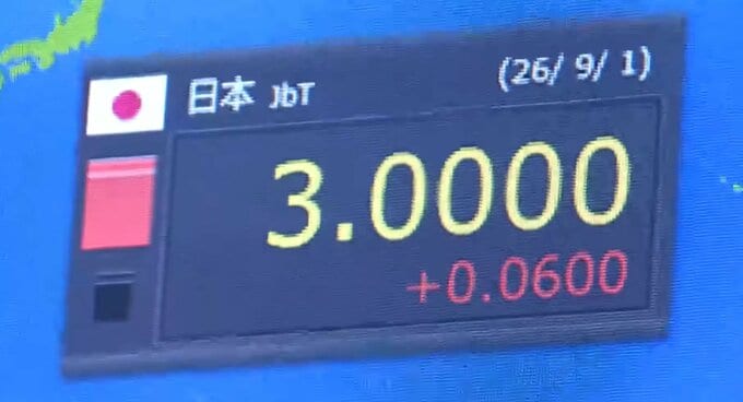 金利上昇はどうすれば止まるのか　少なくとも“日本の対応では困難”