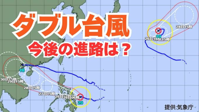【台風情報 トリプル台風→ダブル台風に】「台風19号（ノグリー）」「台風20号（プアローイ）」は今どこに？ 【気象庁 今後の台風進路は？9月25日～10月11日までの16日間天気シミュレーション　25日午後9時更新】|TBS NEWS DIG