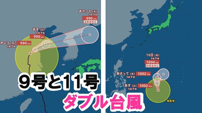 台風11号が発生　ダブル台風の「台風9号」は黄海～温帯低気圧になって日本海を東進する予想【気象庁　台風情報】|TBS NEWS DIG