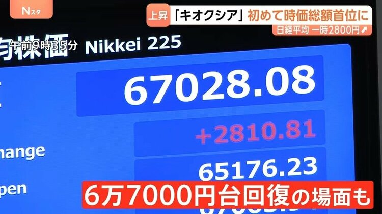 ★支払総額4.2万円★走行テスト済み！関東圏内即日配送可能！ スズキ アドレス110 CF11A 前後12インチホイール！激安小型スクーター！2スト！カスタムベースにも♪ 日経平均株価 終値1800円高の6万6000円台に 半導体メモリー大手