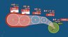 【台風情報】最大瞬間風速55m/s・中心気圧960hPa予想「台風29号（コグマ）」発生...「台風のたまご＝熱帯低気圧b」が発達...今後の進路、日本への影響は？15日（木）までの雨風シミュレーションで確認【気象庁5日10時15分発表】　|　岡山・香川のニュース | 天気 | RSK山陽放送