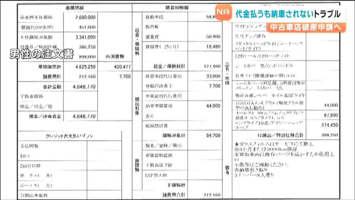 許せない、真実を知りたい」 中古ランドクルーザー480万円で購入も 未