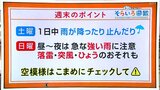 高知の天気　週末（１３、１４日）、空模様はこまめにチェックして！　東杜和気象予報士が解説|TBS NEWS DIG